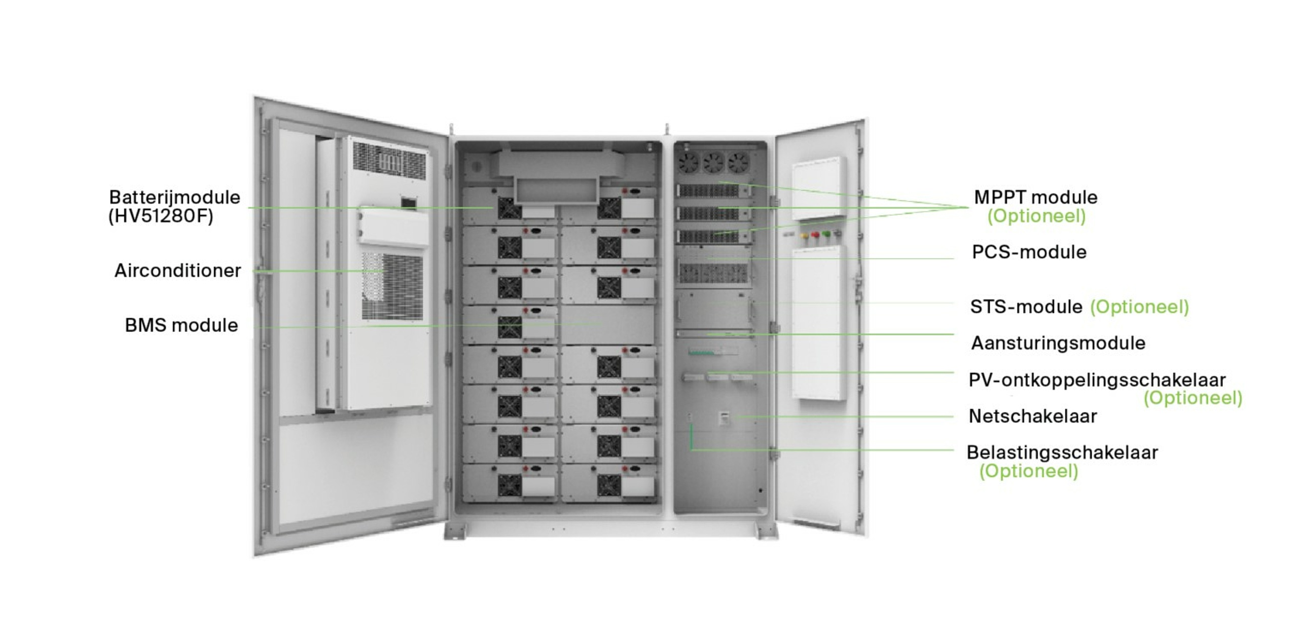 dh200f-batterijsysteem-autarco